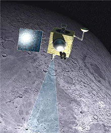Отправка индийского модуля к Луне