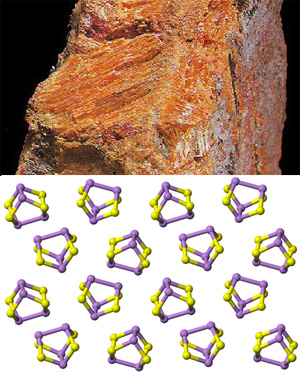 Внешний вид (вверху) и кристаллическая структура (внизу) реальгара при нормальных условиях (изображение с сайта en.wikipedia.org)