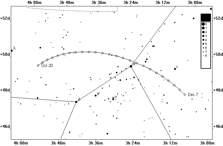Эта карта движения кометы 17P/Holmes, заимствованная из программы MegaStar4, позволит отслеживать ее до начала декабря. Метки на карте даны с интервалом в 2 дня