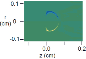 Магнитное поле в плазменном пузыре концентрируется на его поверхности (изображение из обсуждаемой статьи)