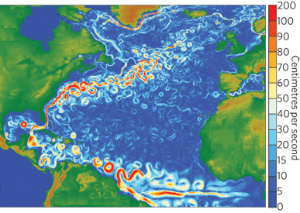 Рис. 4. Модель течений, возникающих около поверхности океана. Приведены значения скорости течений в см/сек (рис. из обсуждаемой статьи в Nature)