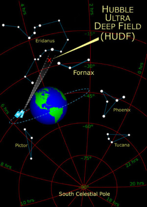 Участок неба, охваченный обзором Hubble Ultra Deep Field (HUDF). Изображение с сайта en.wikipedia.org