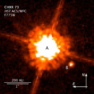 Спутник красного карлика CHRX 73, внесший сумятицу в теории образования планет (помечен буквой B). Изображение с сайта www.universetoday.com