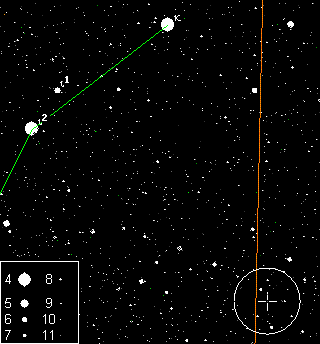 GSC 03549-02811. Перекрестьем отмечено точное положение звезды. Диаметр окружности — 1 градус. Координаты звезды на эпоху 2000.0: прямое восхождение 19h07m14,0366s, склонение +49°18`.9841. Изображение: Guide8.0