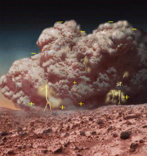 Пылевая буря на Марсе (в представлении художника). Изображение с сайта www.universetoday.com