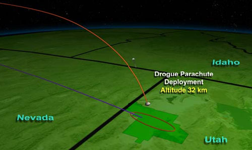 Траектория спуска возвращаемой капсулы Stardust. Жители штатов Невада, Юта и Айдахо смогут наблюдать ее полет в атмосфере (рис: JPL)