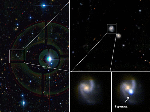 Сверхновая SNLS-03D4ag вспыхнула 3 миллиарда лет назад. Ее светимость в 100 миллиардов раз больше солнечной, однако ее видимый блеск (22m) в 25 тысяч раз меньше, чем у яркой голубой звезды (11m) в левой части снимка. В свою очередь, эта звезда в 100 раз слабее самых слабых звезд, различимых невооруженным глазом (6m). Иллюстрация с сайта www.cfht.hawaii.edu (CFHTLS/SNLS/Terapix)