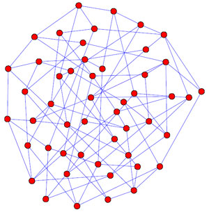 Пример небольшой сети (50 узлов, в среднем по 4 связи на каждый узел) со сверхвысокой информационной проводимостью (изображение с сайта arxiv.org)