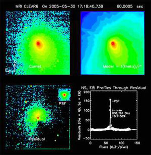 Одна из фотографий, сделанных камерой Deep Impact в течение 29-31 мая 2005 года. Посреди комы, частицы которой выдержаны в оттенках синего и зеленого, хорошо различимо красно-оранжевое ядро кометы Tempel 1 (изображение с сайта www.physorg.com)