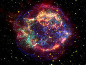 Кассиопея А не желает успокаиваться (совмещенное фото остатков суперновой, сделанное тремя космическими обсерваториями NASA: красный цвет — данные телескопа Spitzer в инфракрасном диапазоне, желтый — данные телескопа Hubble в видимом диапазоне, зеленый и синий — данные обсерватории Chandra в рентгеновском диапазоне). Изображение с сайта www.physorg.com