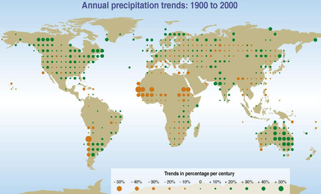 Изменение годового количества осадков за сто лет — с 1900 по 2000 год (в процентах). Изображение с сайта www.ipcc.ch